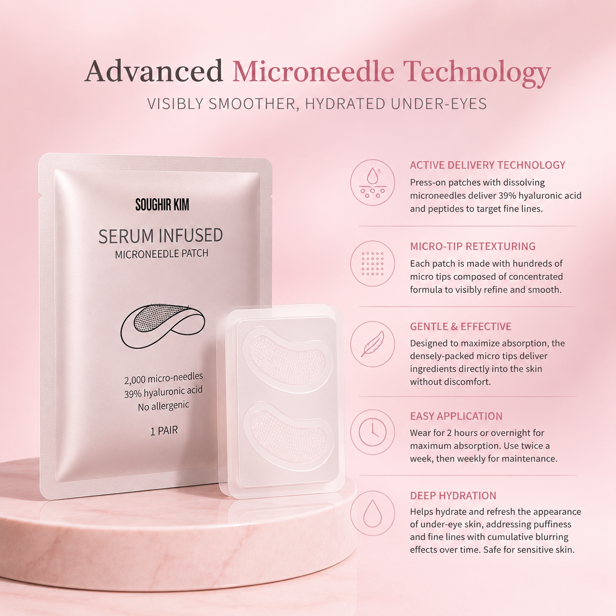 Samunolia Overnight Hydrating Eye Patches